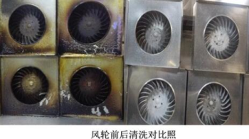 風(fēng)輪清洗